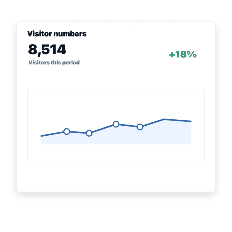 How Look2Guide Statistics Collection Works thumbnail
