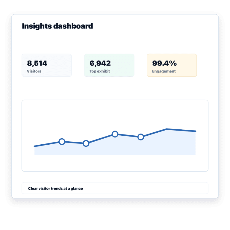 Live Visitor Statistics product overview thumbnail